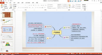 從電信與惠普背景出發(fā)，如何成功應(yīng)聘產(chǎn)品專(zhuān)員/助理（聚焦電信業(yè)務(wù)）