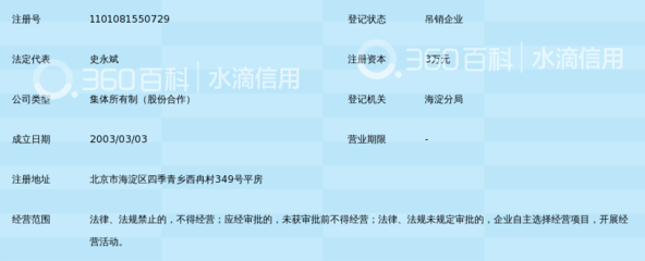 北京市八度空間電腦圖文設計制作中心 專業(yè)網(wǎng)頁設計制作引領數(shù)字化形象新紀元