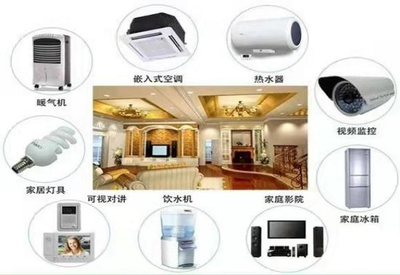 專業(yè)揭秘 智能產(chǎn)品開(kāi)發(fā)中的專業(yè)設(shè)計(jì)服務(wù)